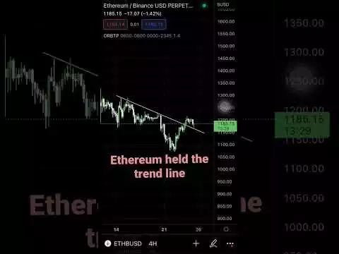 OMG ,Ethereum will trend up soon? #shorts #crypto  #bitcoin #ethereum 😨😱