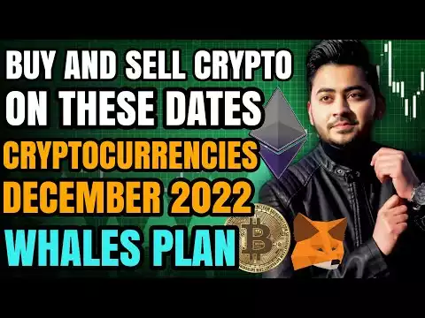 Crypto Relief Rally December 2022 | Bitcoin and Ethereum BUY and SELL Dates for sure profit |Hindi