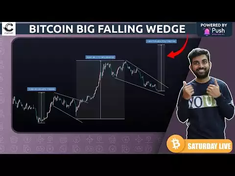 bitcoin bull run prediction | falling wedge pattern | bitcoin price prediction - PUSH Protocol