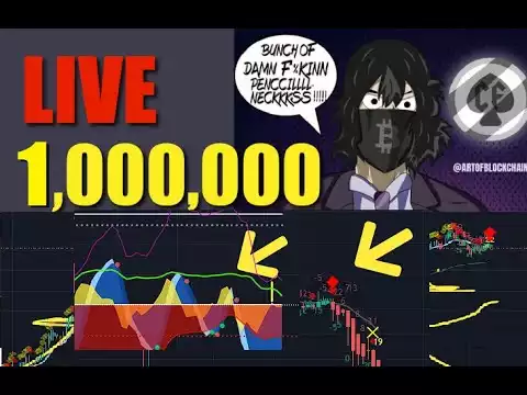 Live $1,000,000 Million Dollar Bitcoin Trading On the Hunt for an Entry  Market Analysis