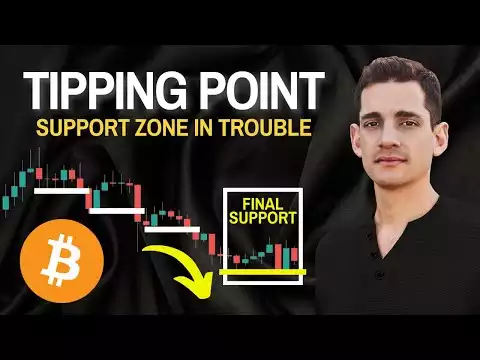Bitcoin at Final Support Signalling DANGER for Crypto