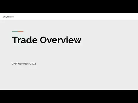 Trade Overview - Ethereum & Bitcoin [@wytetrades]