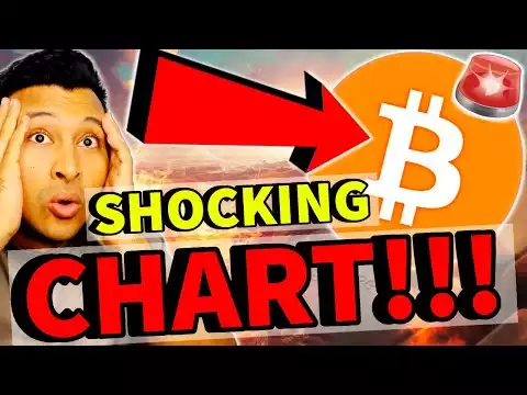 BITCOIN: 99% WILL FALL FOR THIS!!!!!!!!!!! [no click-bait‼️]
