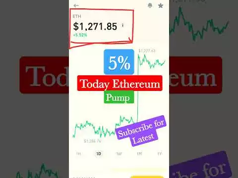 Today ethereum pump|| ETH Coin 5% pumping|| #cryptocurrency #ethereum #cryptonews @AGA crypto