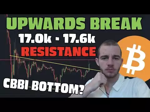 Bitcoin: Important 17k-17.6k Level + Finding The Bottom In A Recession (BTC)