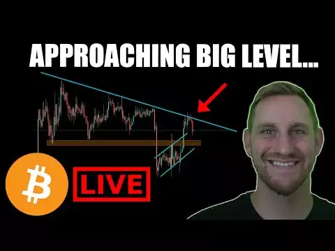 CRYPTO LIVE - BITCOIN AND S&P APPROACH SQUEEZE LEVELS