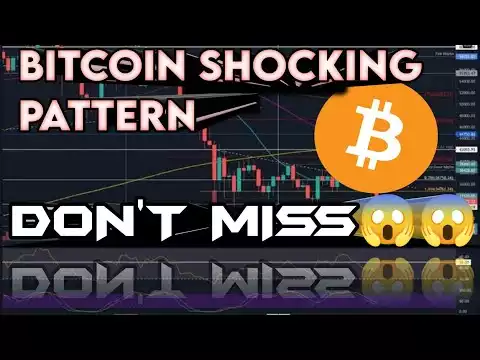 Bitcoin Big Urgent update. Bitcoin's Next move Up/Down? Ethereum latest update. Crypto News today.