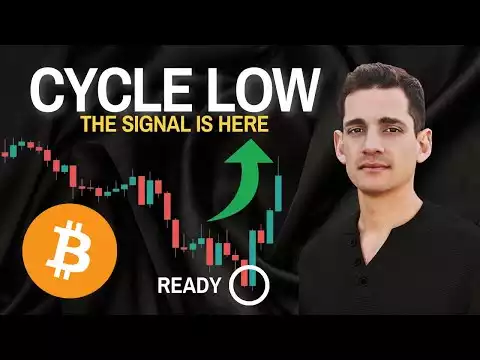 Bitcoin: Bear Market Cycle Low In Crypto.