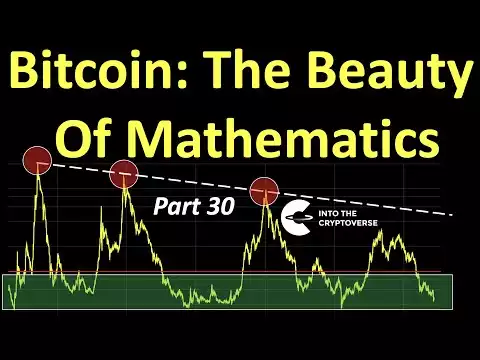 Bitcoin: The Beauty of Mathematics (Part 30)