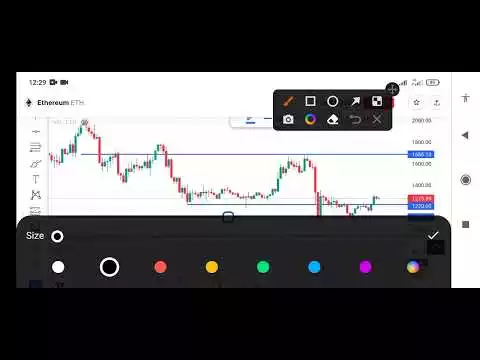 ethereum coin analysis today 02.12.2022