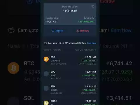 Day4 �my �investment in crypto currency� portfolio #bitcoin #ethereum #shib #doge #solana coins�