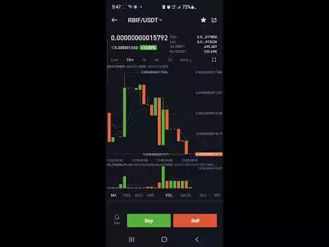 HOW TO PLAY THE MONEY GAME RIGHT BITCOIN ETH TECTONIC DODGE COIN