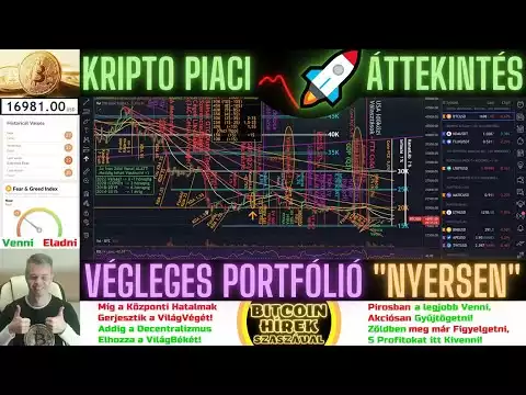 Bitcoin Hírek (1140) - Kripto Piaci Áttekintés - Végleges Portfólió � (egyel�re Nyersen)