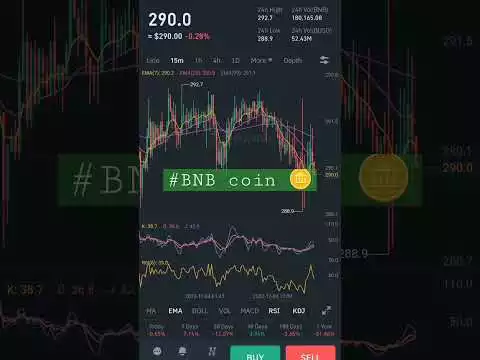 bnb coin update #bnb #crypto #cryptocurrency #binance #btc