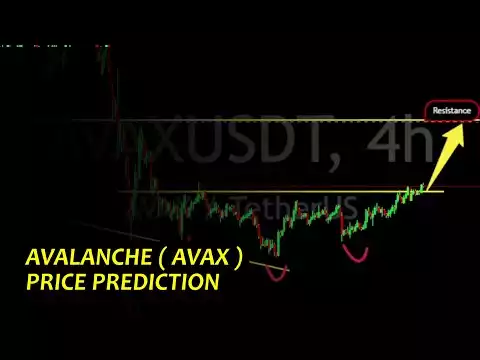 AVAX Avalanche PRice PRediction And Analysis