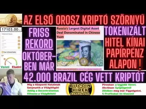 Bitcoin Hírek (1145) - Az Els� Orosz Kriptó Szörnyű: Tokenizált HITEL Kínai PapírPénz Alapon�