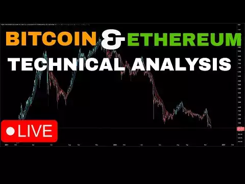 Bitcoin Technical Analysis Live, Ethereum Technical Analysis, and More Monte Magic Chart Request