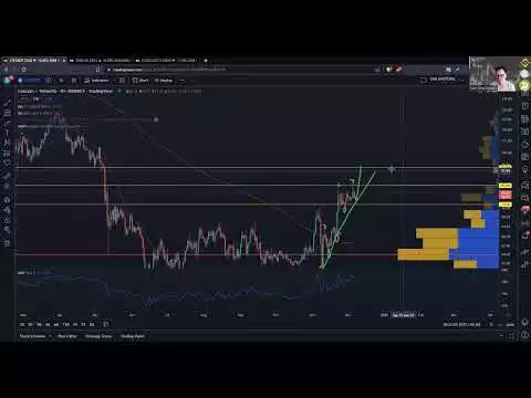 07-12-22 THE ALTCOIN BIBLE - DOGE, LTC, BNB are in my sights this week - BUY & SELL levels on th...