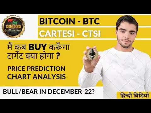 Bitcoin full technical analysis & next moves | CTSI Coin Price Prediction | My Buying bids
