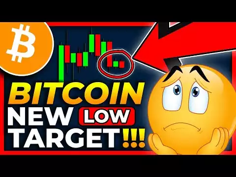 New LOW Targets for Bitcoin Today!!!! [alert] Bitcoin Price Prediction 2022 // Bitcoin News Today