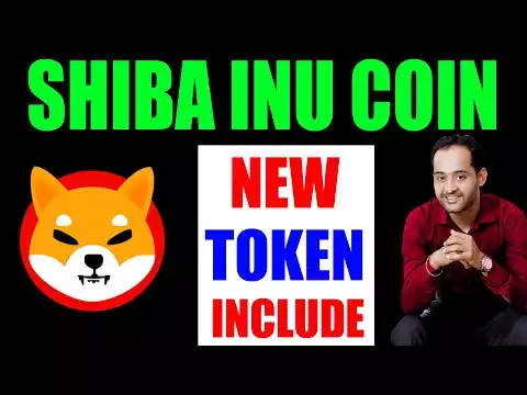 Shiba Inu Coin Latest Updates | New Gaming NFT Cybercats Token | Crypto News Today | Rajeev Anand