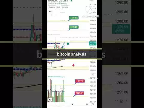 Bitcoin and ethereum ready for Brack out upper side??||Secret Trader||#shorts #viral #bitcoin