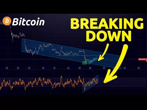 BITCOIN IS BREAKING DOWN!!!! (THIS comes next)