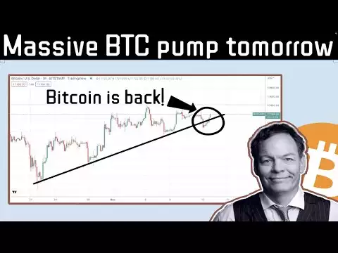 Tomorrow Will be wild! GET Ready For Potentially Massive Bitcoin Pump!!