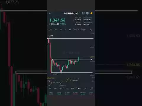 ethereum coin analysis today and cypto market analysis 13-12-2022