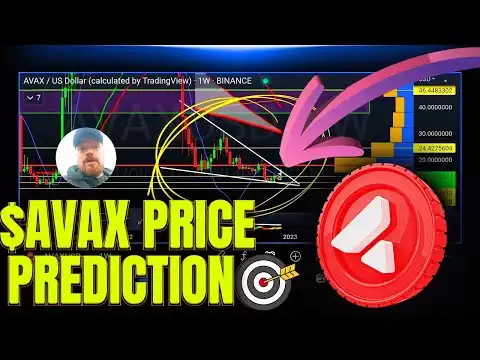 AVAX Crypto PRICE PREDICTION | AVALANCHE Coin LOOKS PRIMED for MOVE!! (Not kidding ZOOM OUT!)