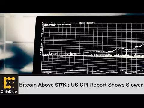 Bitcoin Above $17K as US CPI Report Shows Slower-Than-Expected November Inflation