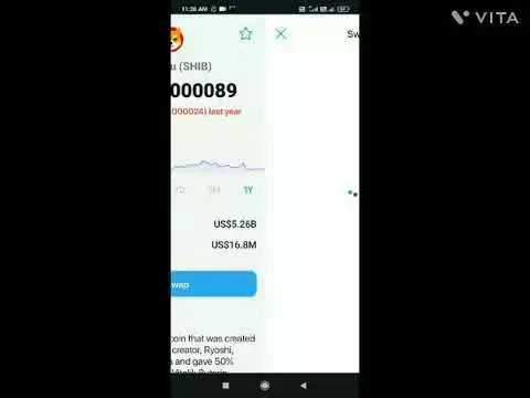 Bitcoin | Ethereum coin | USD coin | # channelchannel2845