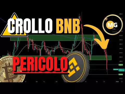 CROLLO BNB... BINANCE IN PERICOLO?! | Analisi tecnica Bitcoin Criptovalute |Trading Italia MG Mattia
