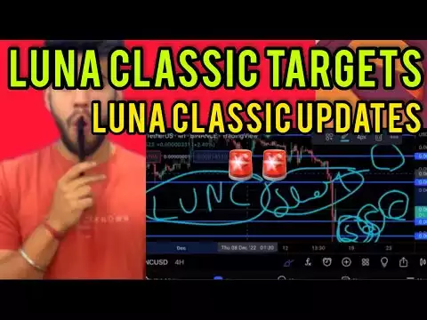 Luna classic targets | Luna classic updates | Best coin to buy now | Terra luna price prediction