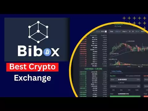 Bibox Exchange Review 2022 in Urdu/Hndi | Buy Bitcoin in Pakistan