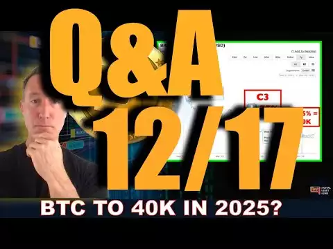 Q&A (AFTER LIVE STREAM) - "BITCOIN & THE CRYPTO MARKET WILL RALLY BUT..."