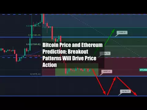 Bitcoin Price and Ethereum Prediction; Breakout Patterns Will Drive Price Action