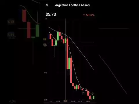 Argentina football association crypto coin price downtrend #argentina #bitcoin #ethereum