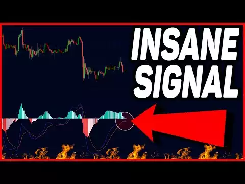 THIS BITCOIN SIGNAL IS FLASHING NOW!! [get ready]
