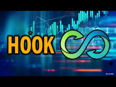 Hook Next Target Today | Hook Price Prediction | Hook Crypto | Hook Coin | 20/12/2022|