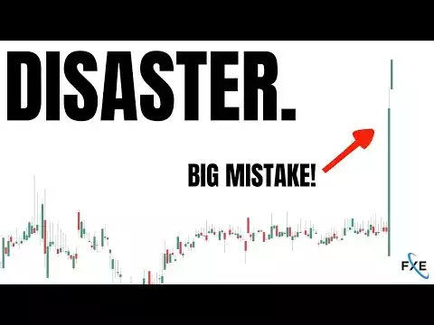 This MASSIVE Central Bank Made A BIG Mistake... [SP500, QQQ, Bitcoin]