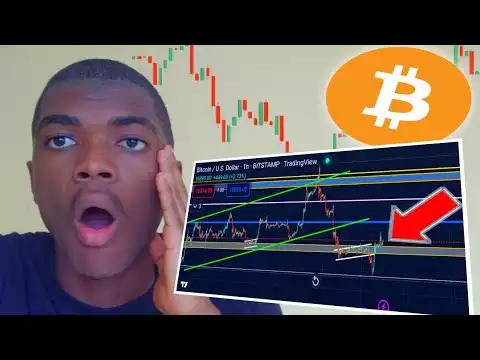 This Bitcoin pattern will change!!! Bitcoin News Today & Ethereum Price Prediction [BTC & ETH]