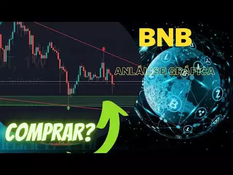 Análise Gráfica BNB Binance Coin | RSI e Regiões de Compra.