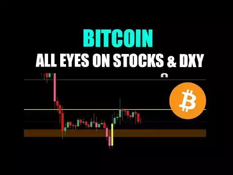 BITCOIN CHOPS | ALL EYES ON STOCKS AND DXY