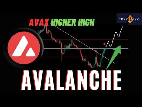  Avalanche AVAX Higher High!  Price News Today -AVAX  Analysis and Price Prediction