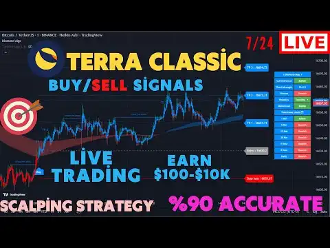 Live Terra Classic (LUNC) 5 Minute Buy/Sell Signals-Trading Signals-Scalping Strategy -Diamond Algo