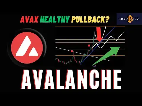  Avalanche AVAX Healthy Pullback?  Price News Today -AVAX  Analysis and Price Prediction