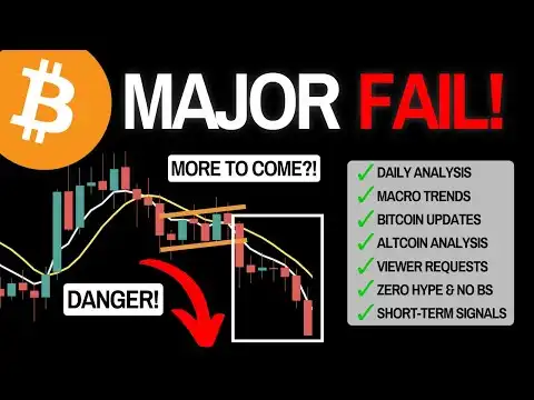 Bitcoin [BTC]: This Is The Early Warning Sign For Crypto.