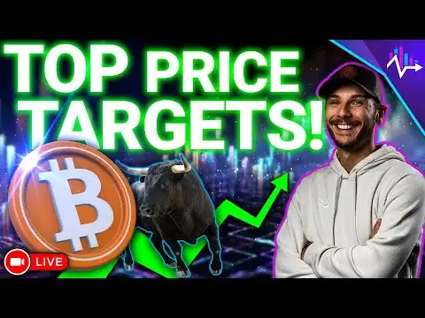 BITCOIN IS PUMPING!!(Top Levels & Targets To Watch!!)