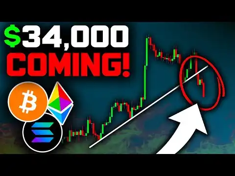 BITCOIN TO $34K IF THIS BREAKS (Get Ready)!! Bitcoin News Today, Solana & Ethereum Price Prediction!